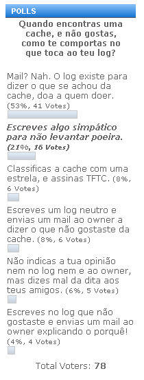 Poll_encontras_uma_cache_e_nao_gostas.png