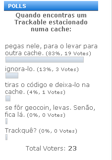 Poll_quando_encontras_um_TB.png