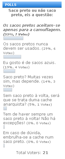 Poll_saco_preto_ou_nao_eis_a_questao.png