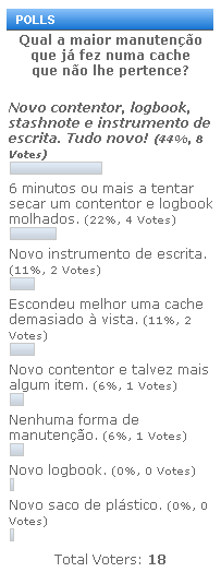 Poll_Qual_a_maior_manutencao_que_ja_fez.png