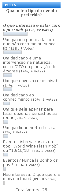 Poll_QualOTeuTipoDeEventoPreferido.png