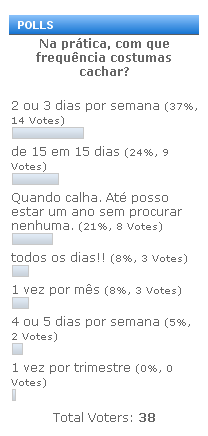 poll_frequecia_de_cachar.png