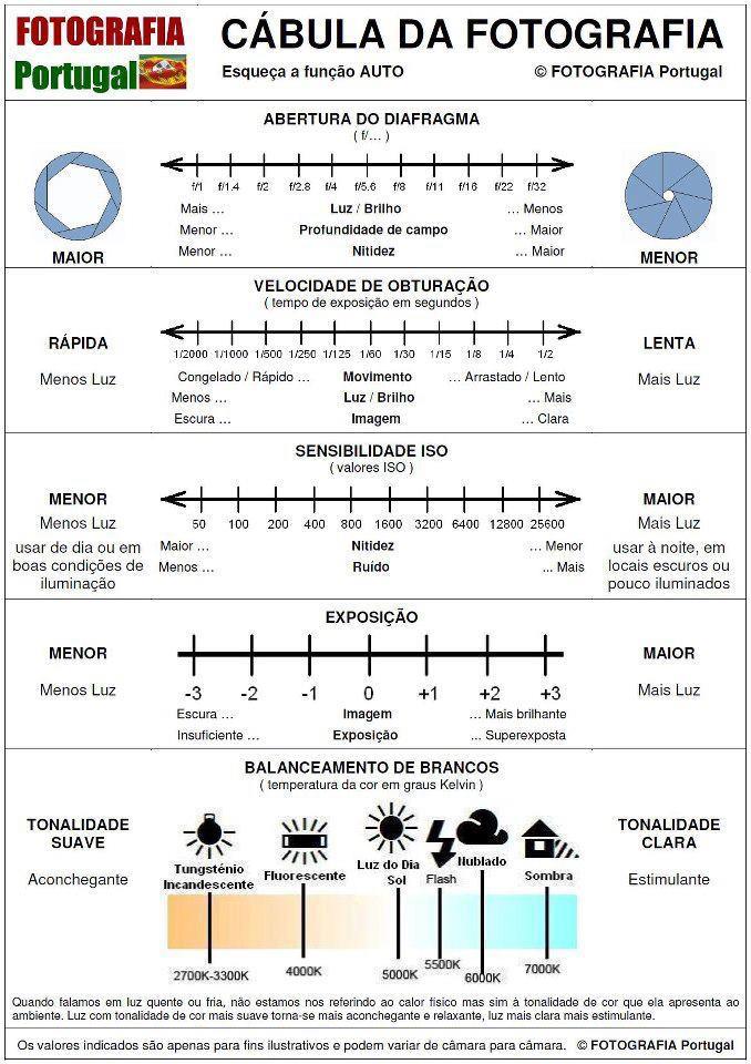 Cábula fotográfica.jpg