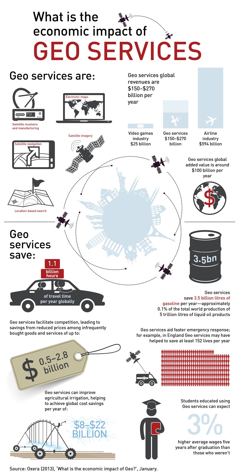 Geo Services Infographic - final.jpg